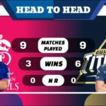 RR vs GT Head to Head