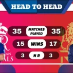 RCB vs RR Head to Head