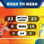 SRH vs CSK Head to Head