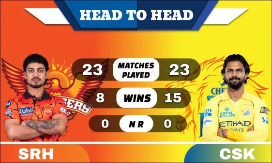 SRH vs CSK Head to Head