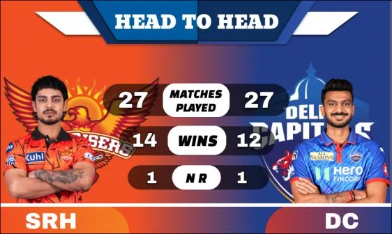 SRH vs DC Head to Head