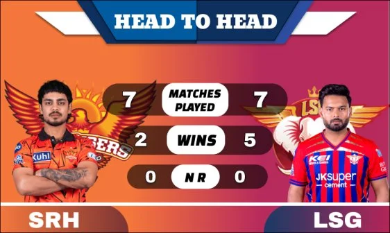 SRH vs LSG Head to Head