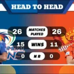 SRH vs MI Head to Head