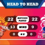 SRH vs RR Head to Head