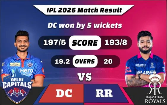 IPL 2026 DC vs RR Match 62 Result