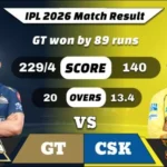 IPL 2026 GT vs CSK Match 66 Result