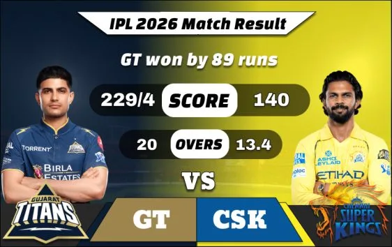 IPL 2026 GT vs CSK Match 66 Result