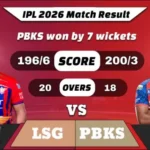 IPL 2026 LSG vs PBKS Match 68 Result