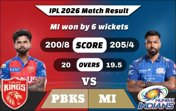 IPL 2026 PBKS vs MI Match 58 Result