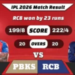 IPL 2026 PBKS vs RCB Match 61 Result