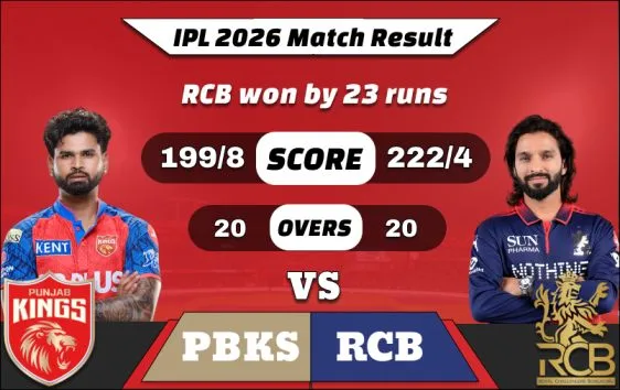 IPL 2026 PBKS vs RCB Match 61 Result