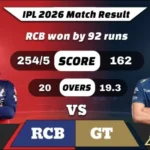 IPL 2026 Qualifier 1 : RCB vs GT Match 71 Result