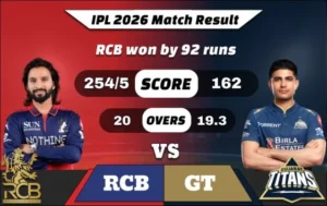 IPL 2026 Qualifier 1 : RCB vs GT Match 71 Result