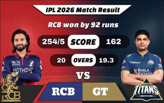 IPL 2026 Qualifier 1 : RCB vs GT Match 71 Result
