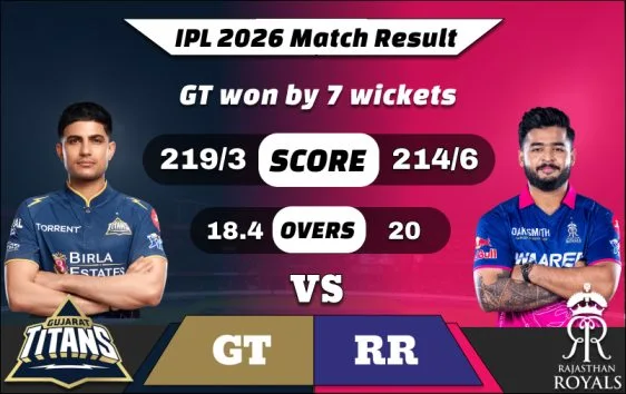 IPL 2026 Qualifier 2 : GT vs RR Match 73 Result
