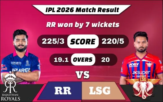 IPL 2026 RR vs LSG Match 64 Result