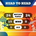 CSK vs SRH Head to Head