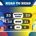 DC vs CSK Head to Head
