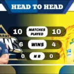 GT vs CSK Head to Head
