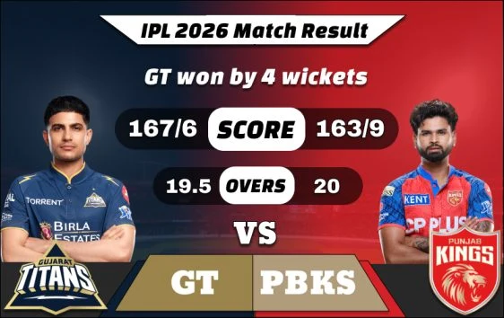 IPL 2026 GT vs PBKS Match 46 Result