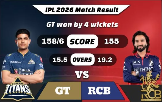 IPL 2026 GT vs RCB Match 42 Result