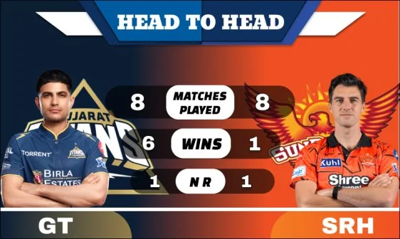GT vs SRH Head to Head