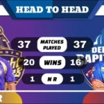 KKR vs DC Head to Head