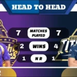 KKR vs GT Head to Head