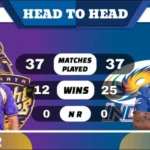 KKR vs MI Head to Head