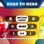 LSG vs CSK head to head