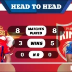 LSG vs PBKS Head to Head