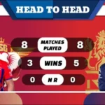 LSG vs RCB Head to Head