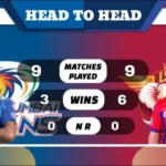 MI vs LSG Head to Head