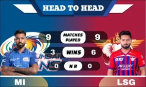 MI vs LSG Head to Head
