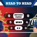 RCB vs GT Head to Head