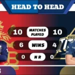 RCB vs GT Head to Head
