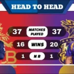 RCB vs KKR Head to Head