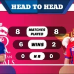 RR vs LSG Head to Head