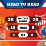SRH vs PBKS Head to Head