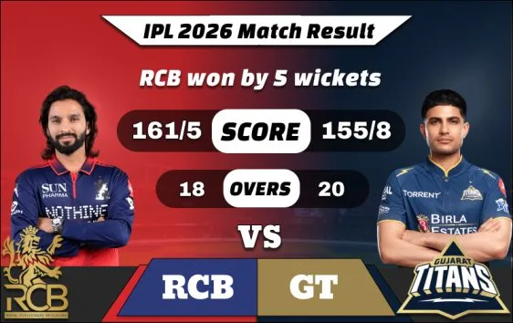 IPL 2026 Final : RCB vs GT Match 74 Result